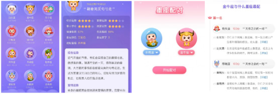 十二星座占卜小程序系统开发需求分析和部署源码交付插图